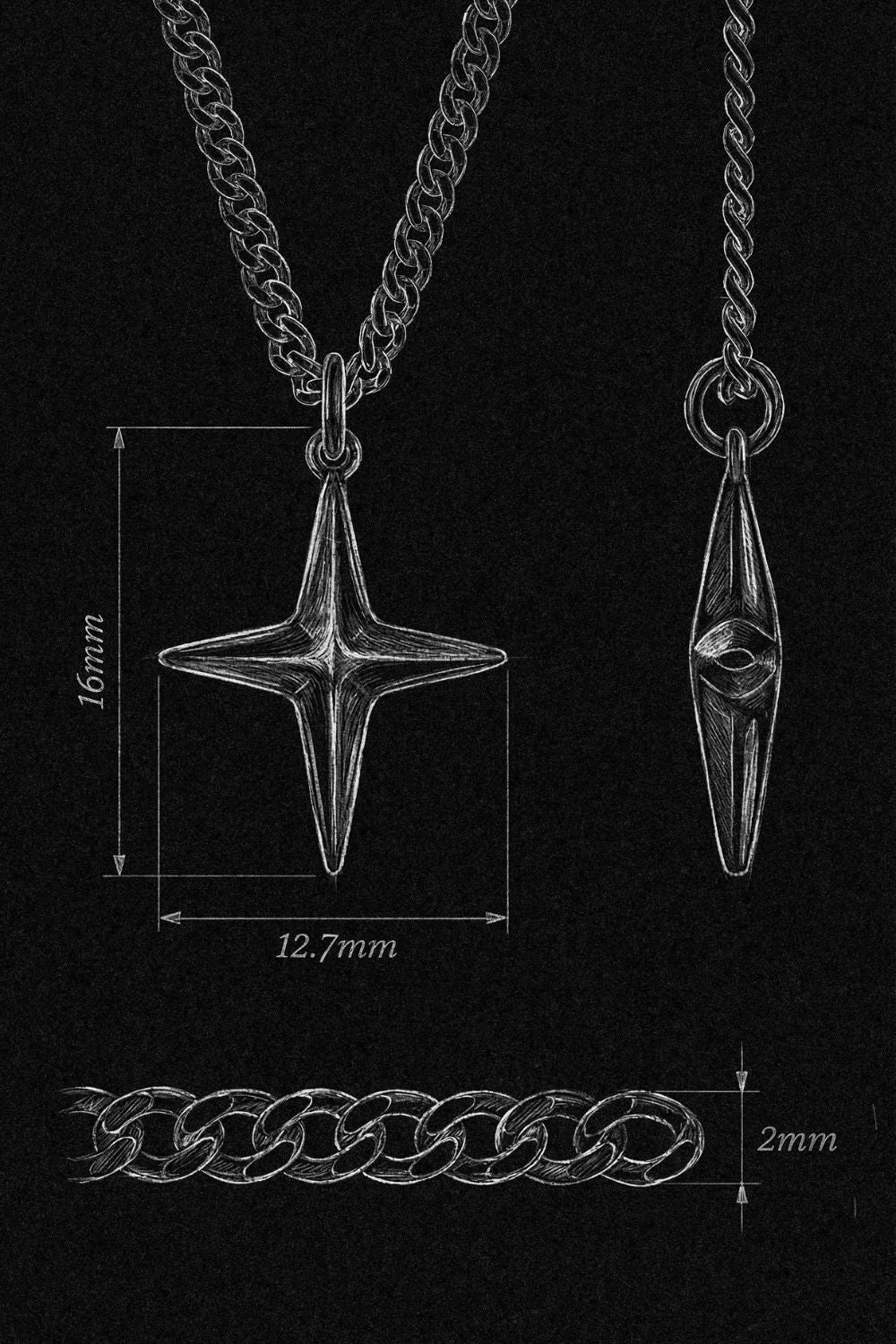 The Node Necklace